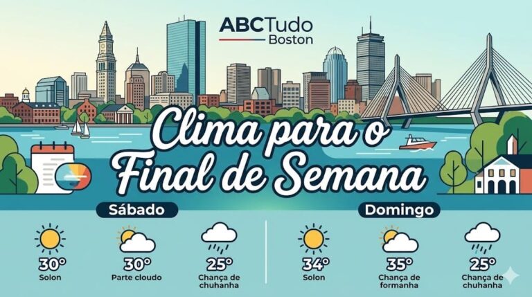 Alerta em Boston: Fim de Semana Chocante! | Portal de noticias ABCTudo Alerta em Boston: Fim de Semana Chocante! | Portal de noticias ABCTudo